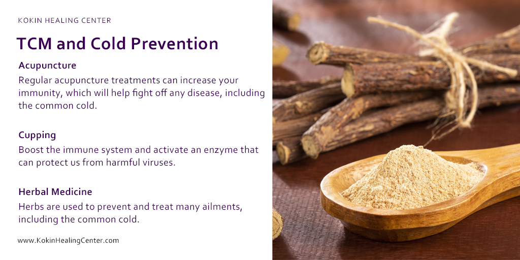 Research Update TCM and Cold Prevention Kokin Healing Center