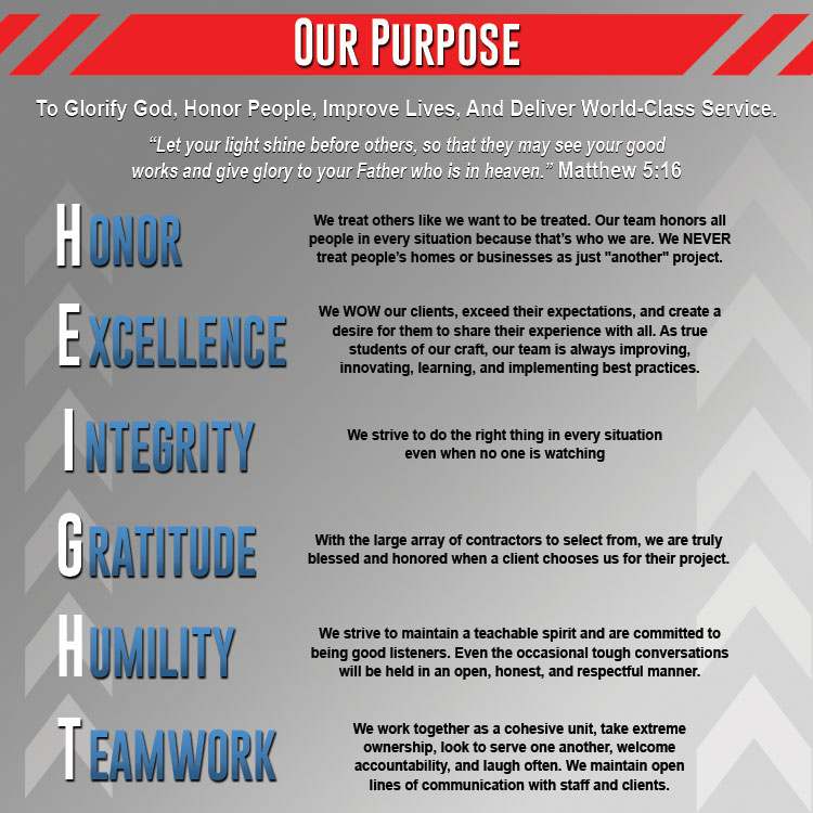 Our core values