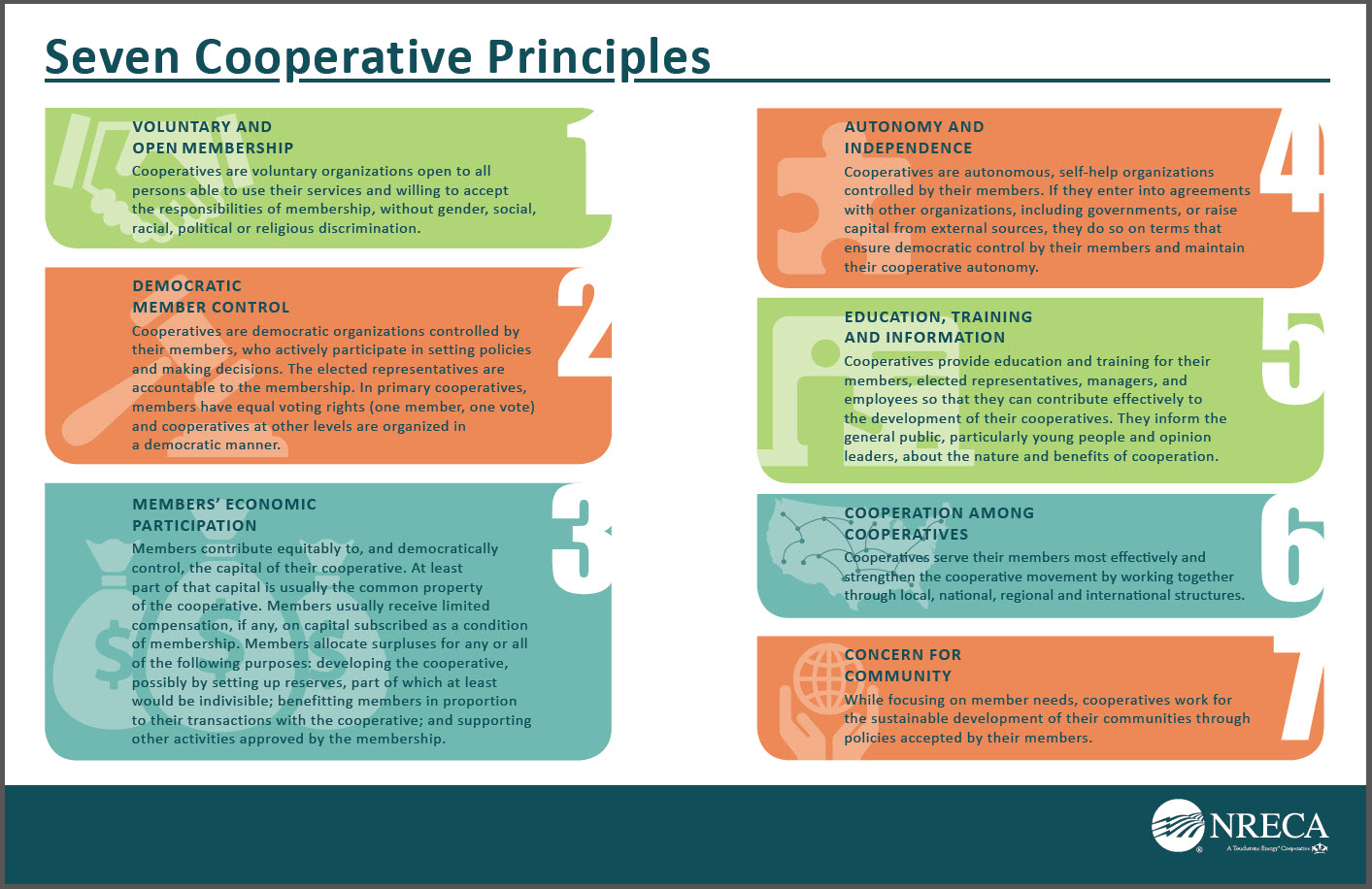 cooperative principle definition