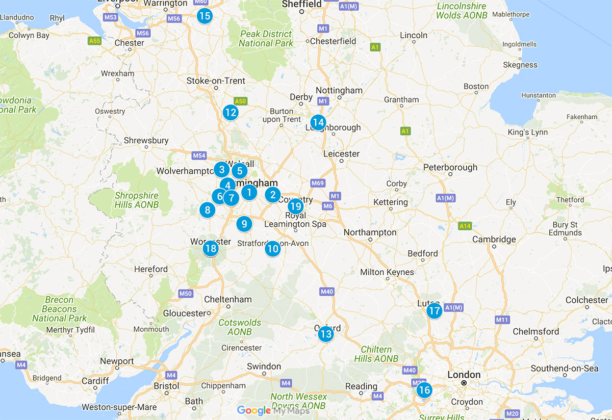 Areas-RHT
