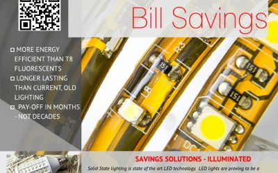 Proven Savings for your Electrical Bill