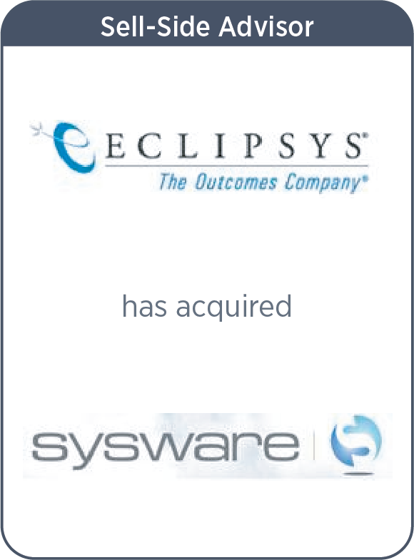 Eclipsys has acquired Sysware