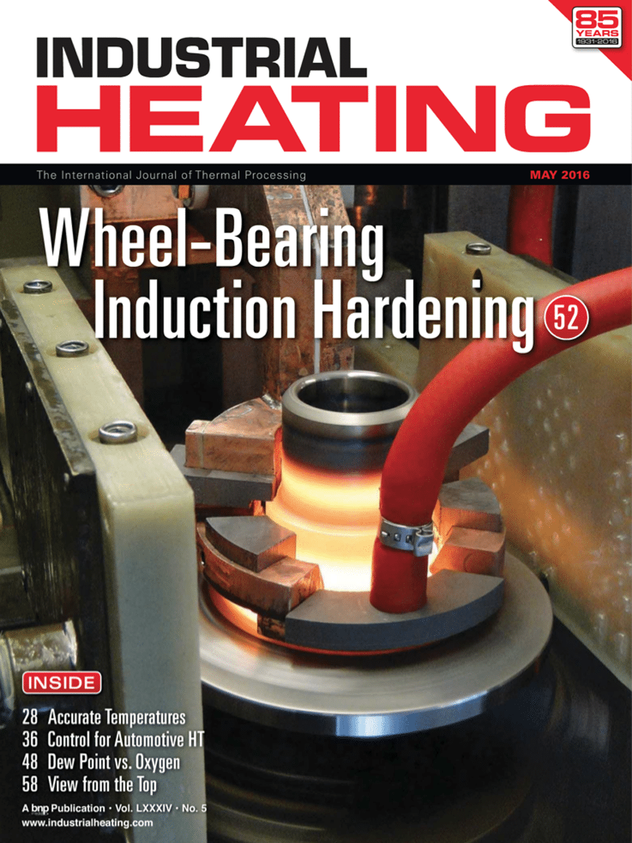 Industrial Heat Treating Wheel Bearing Induction
