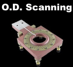 o.d. scanning inductor