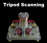tripod scanning inductor