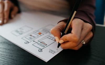 How to Really Know What Matters in Your Work