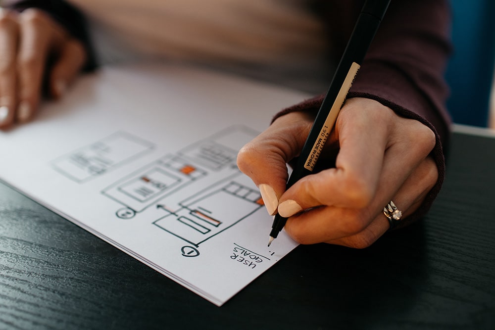 How to Really Know What Matters in Your Work