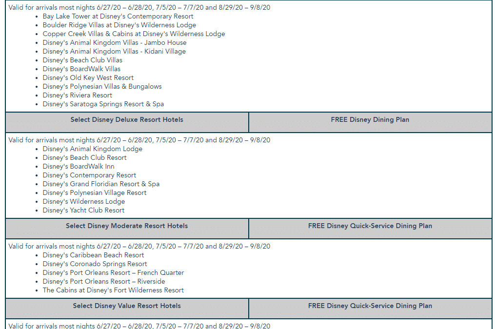 Have a Tasty New Year- Disney Free Dining Released for Select Summer 2020 Dates