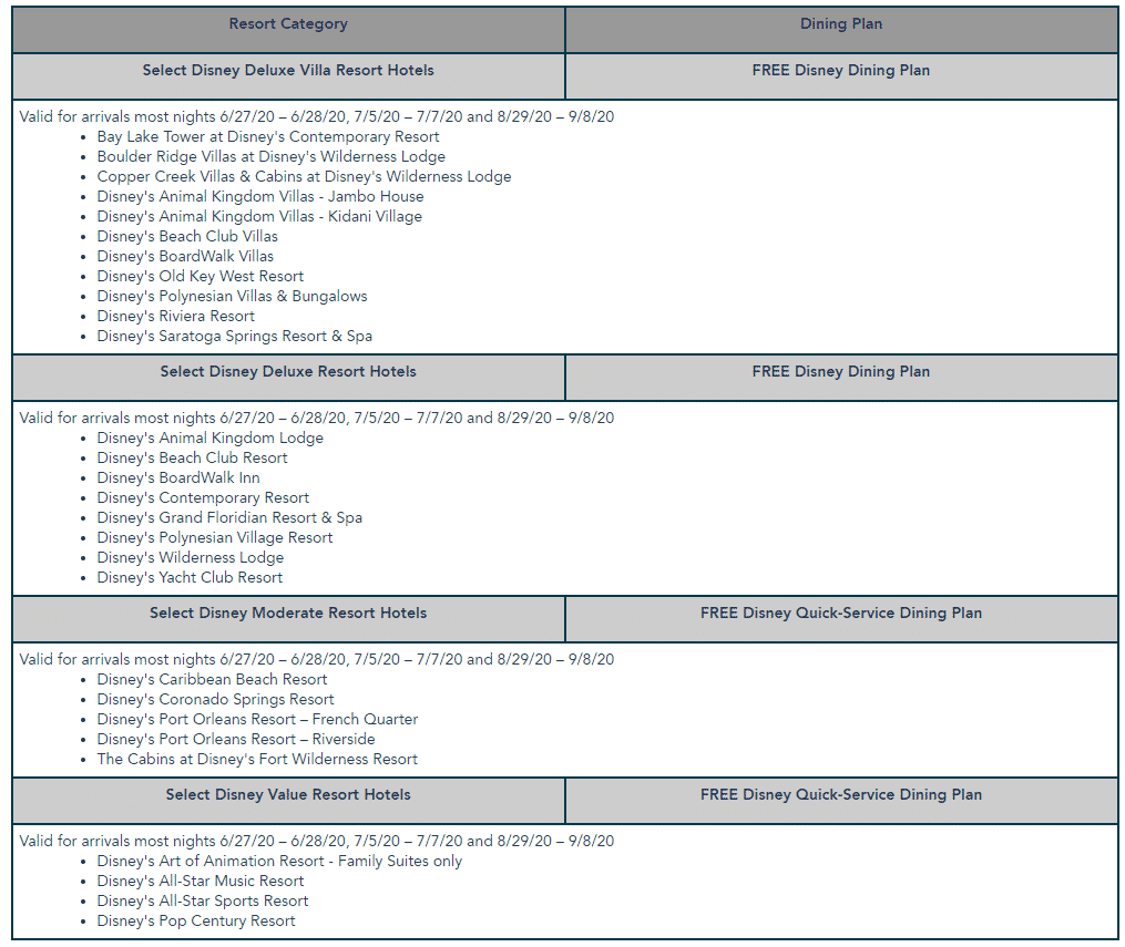 dinind20details.png