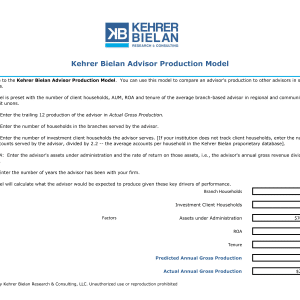 Advisor Production Estimator